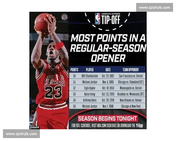 魔术师约翰逊定义超级巨星:能让客场球票售罄的传奇,乔丹科比为何无可替代 魔术师约翰逊定义超级巨星:能让客场球票售罄的传奇,乔丹科比为何无可替代